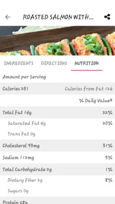 Keto Diet Recipes android App screenshot 2